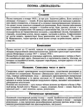 Обложка для материала Материал к урокам по русской литературе