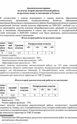Обложка для материала Аналитическая справка по итогам диагностической работы в 9 классе