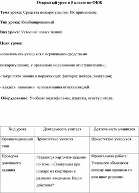 Обложка для материала Урок ОБЖ по теме "Пожарная безопасность"