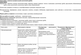 Обложка для материала План урока