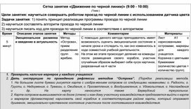 Сетка урока по робототехнике по теме "Проезд по черной линии"