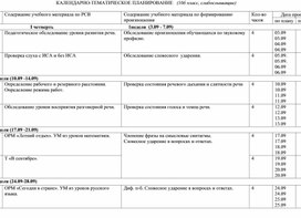 Обложка для материала КТП 10-ый класс