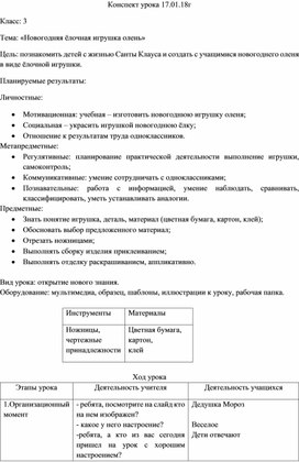 Итоговый урок по технологии 3 класс презентация