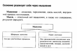 Обложка для материала Обществознание_в_схеме_и_таблице_4