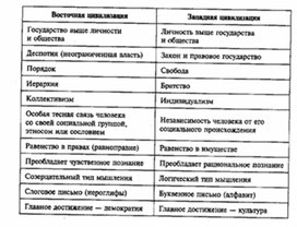 Обложка для материала Обществознание_в_схемах_и_таблицах_схема_24