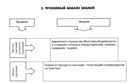 Обложка для материала педагогическая  психология_87