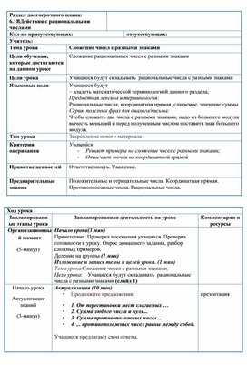 Обложка для материала Урок№3. Сложение рациональных чисел