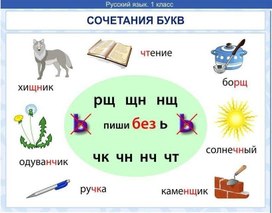 Обложка для материала СОЧЕТАНИЕ БУКВ