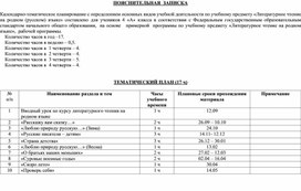 Календарно-тематическое планирование по литературному чтению на родном (русском) языке для 4 класса (Система учебников "Перспективная начальная школа")