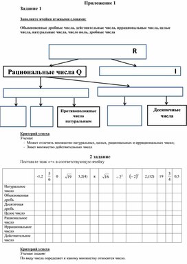 Обложка для материала Урок 1 Приложение 1