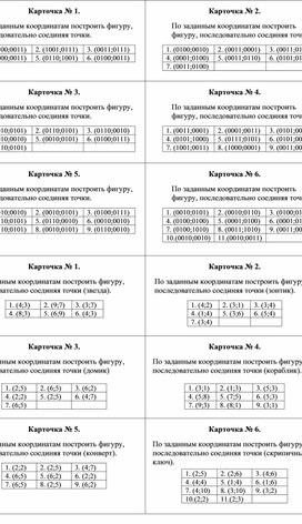 Обложка для материала Карточки Построение фигур