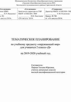 Обложка для материала Рабочая программа по окружающему миру 2 класс УМК "Перспектива"
