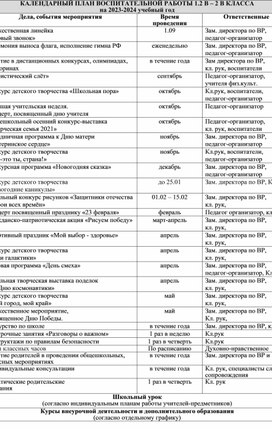 План воспитательной работы