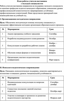 Обложка для материала План работы учителя наставника