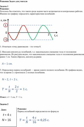 Обложка для материала Физика 9 класс Колебательное движение Решение задач (для учителя)