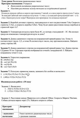 Обложка для материала 6класс_мат_№3Вычитание рациональных приложение