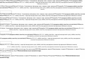Обложка для материала 2-5 сандарына көбейту және бөлу кестесін бекіту