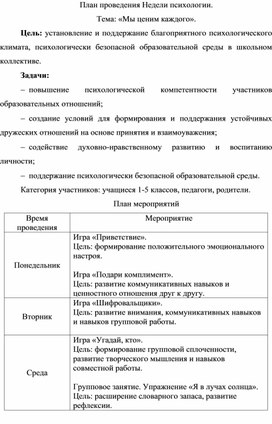 План проведения Недели психологии в 1-5 классах