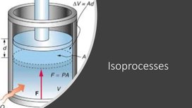 Обложка для материала Physics Grade 10 Gas laws Isoprocesses Presentation