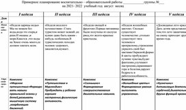 Примерное  планирование воспитательно-образовательной работы на 2021-2022 уч.год(август)