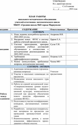 План работы школьного методического объединения учителей естественно-математического цикла