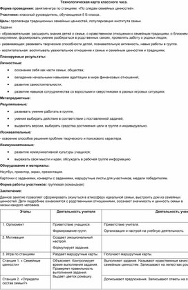 Технологическая карта классного часа в 5 классе. «По следам семейных ценностей».