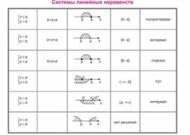 Обложка для материала материал по математике