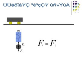 Законы Ньютона.