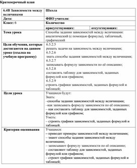 Обложка для материала 6.4В-11. Способы задания зависимостей. Краткосрочный план