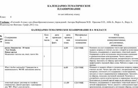 Обложка для материала Каледарно-тематическое планирование по английскому языку