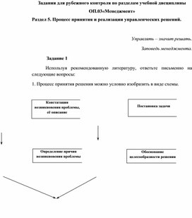 Задания для рубежного контроля по разделам учебной дисциплины ОП.03«Менеджмент» Раздел 5. Процесс принятия и реализации управленческих решений