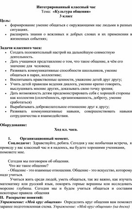 Обложка для материала Конспект интегрированного классного часа по теме:  «Культура общения» 3 класс