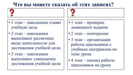 Обложка для материала Современный урок