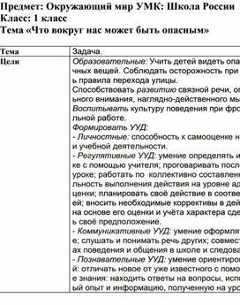 Конспект урока по окружающему миру в 1 классе «Что вокруг нас может быть опасным»