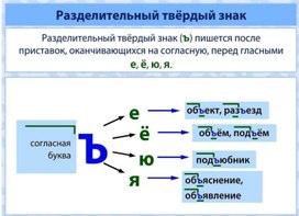 Обложка для материала русс яз