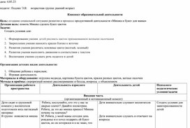 Конспект продуктивной деятельности ранний возраст