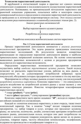 Обложка для материала Технология маркетинговой деятельности
