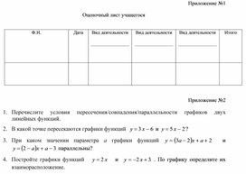 Обложка для материала Взаимное расположение графиков линейных функций_Приложение (1)