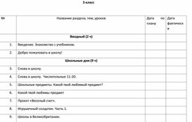 Календарно-тематическое планирование по английскому языку 2 класс