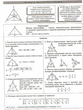 Материалы к урокам геометрии