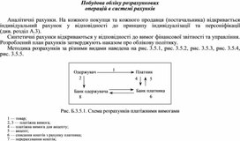 Обложка для материала Побудова обліку розрахункових операцій в системі рахунків