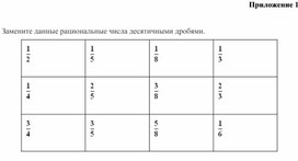 Обложка для материала 12. Дидактический материал. Приложение 1. Вариант 2