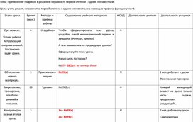 Обложка для материала План 9