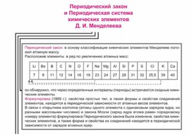 Обложка для материала Материал Химия в таблицах и схемах