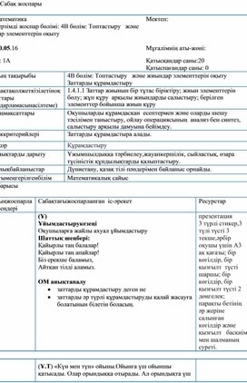 Обложка для материала 1Сжәне жиындар элементтерін оқыту  Заттарды  құрамдастыру  ҚЫСҚА МЕРЗІМДІ ЖОСПАР