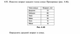 Материал по  информатике  для уроков задания