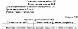Обложка для материала Самостоятельная работа по теме Уровни модели OSI