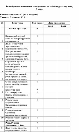 КТП по предмету "Родной язык (русский)" 5-9 классы