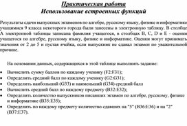 Обложка для материала Использование встроенных функций