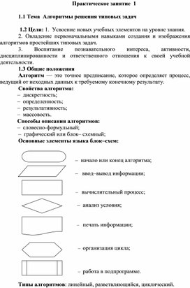 Обложка для материала информатика
